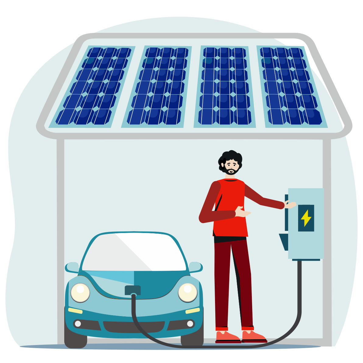 Cât costă încărcarea mașinii electrice acasă la o stație de încărcare?