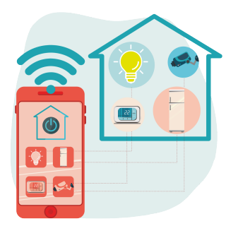 Ce este tehnologia Smart Home și la ce ne ajută?