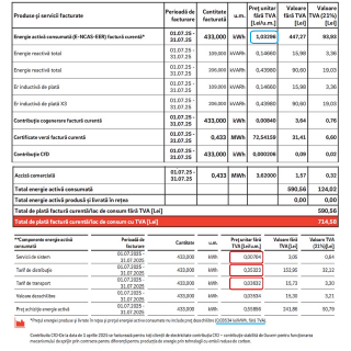 factura consum prosumator IMM sept 2025
